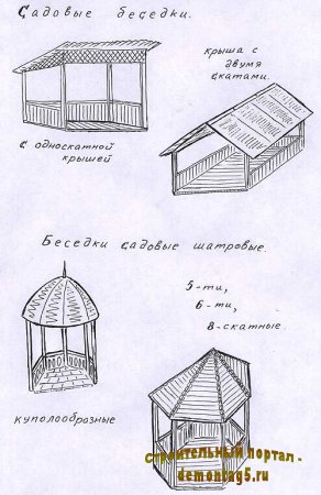 Беседка садовая своими руками