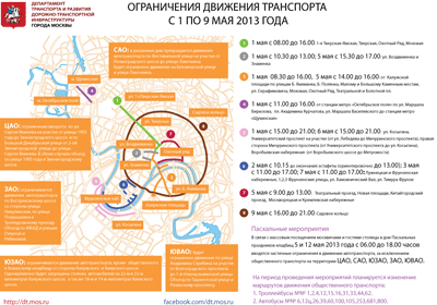 Движение транспорта сегодня ограничено из-за Пасхи, велогонки и митингов